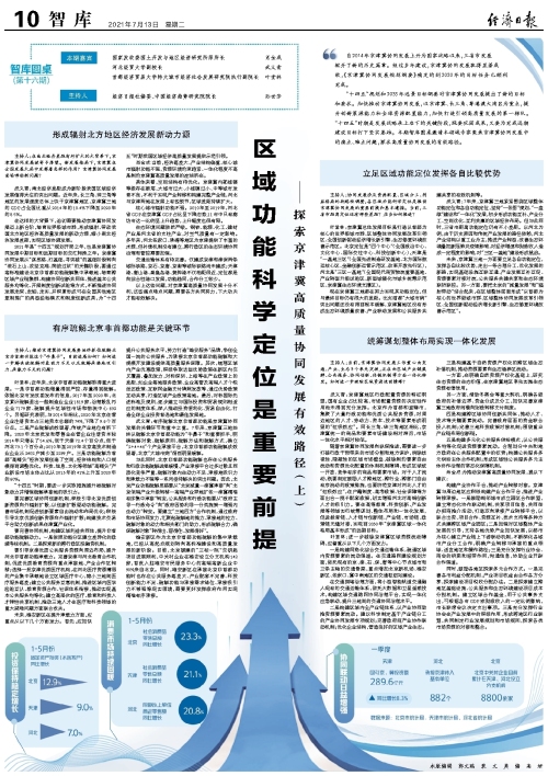 經濟日報    區域功能科學定位是重要前提.jpg