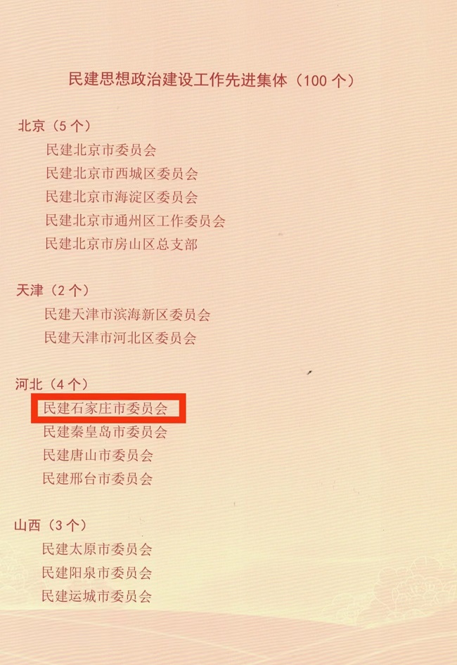 民建石家莊市委獲民建中央表彰1.jpg
